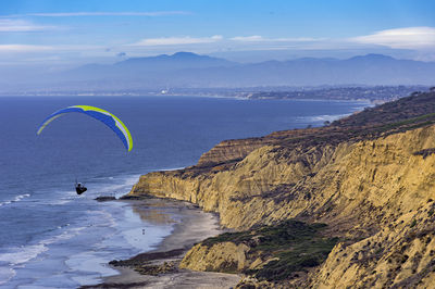 Torrey Pines Gliderport