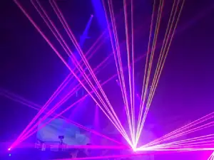 คลับยอดนิยมในจาการ์ตา