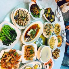 HONGXINGFANDIAN User Photo