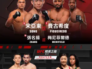 2026 Road to UFC Macau