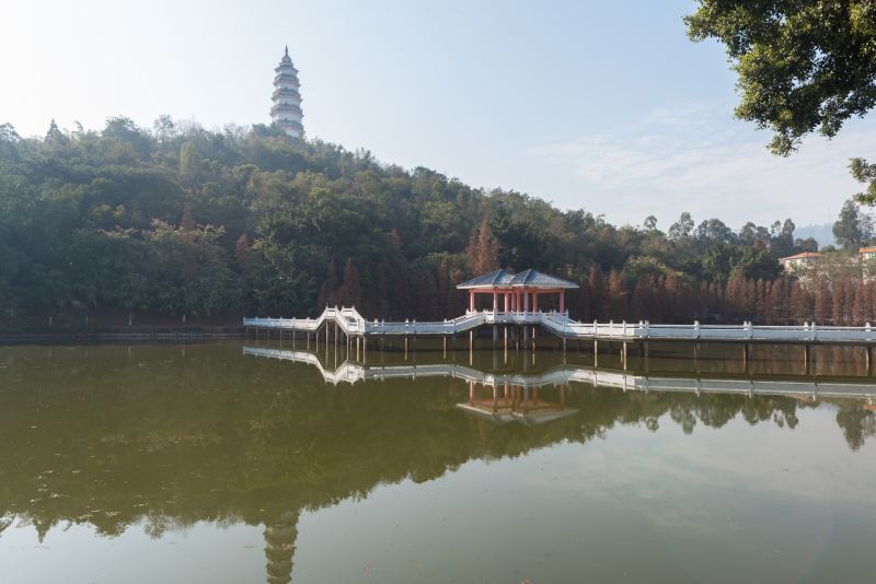 Guoqiao Park