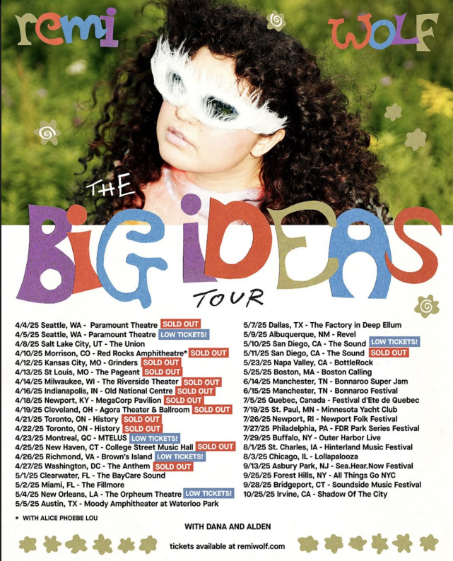 นิวเฮเวน | Remi Wolf ทัวร์ | College Street Music Hall