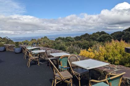SkyHigh Mount Dandenong