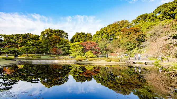 The East Gardens of the Imperial Palace
