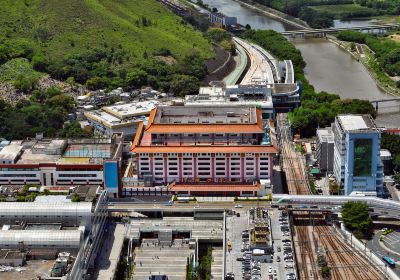 Luohu Port