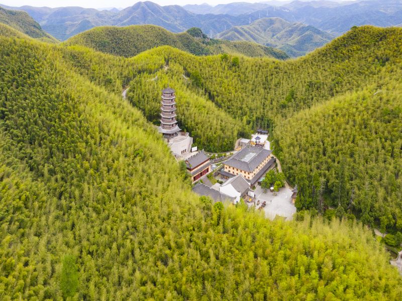 Futuo Temple