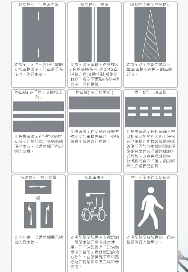 【單車】親子遊好去處，全港26個單車公園+單車徑整合