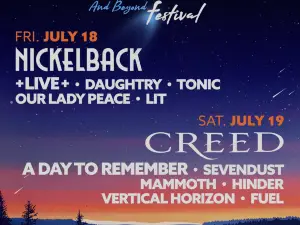 Summer of ’99 and Beyond Festival 2025