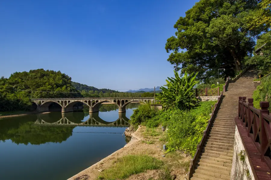 Shunwang Temple