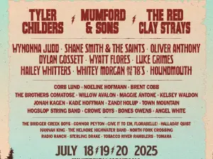 Under the Big Sky Festival 2025