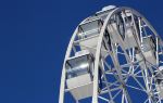 Niagara SkyWheel