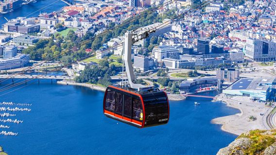 Ulriken643 (Ulriken Cable car)