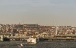 Bosphorus
