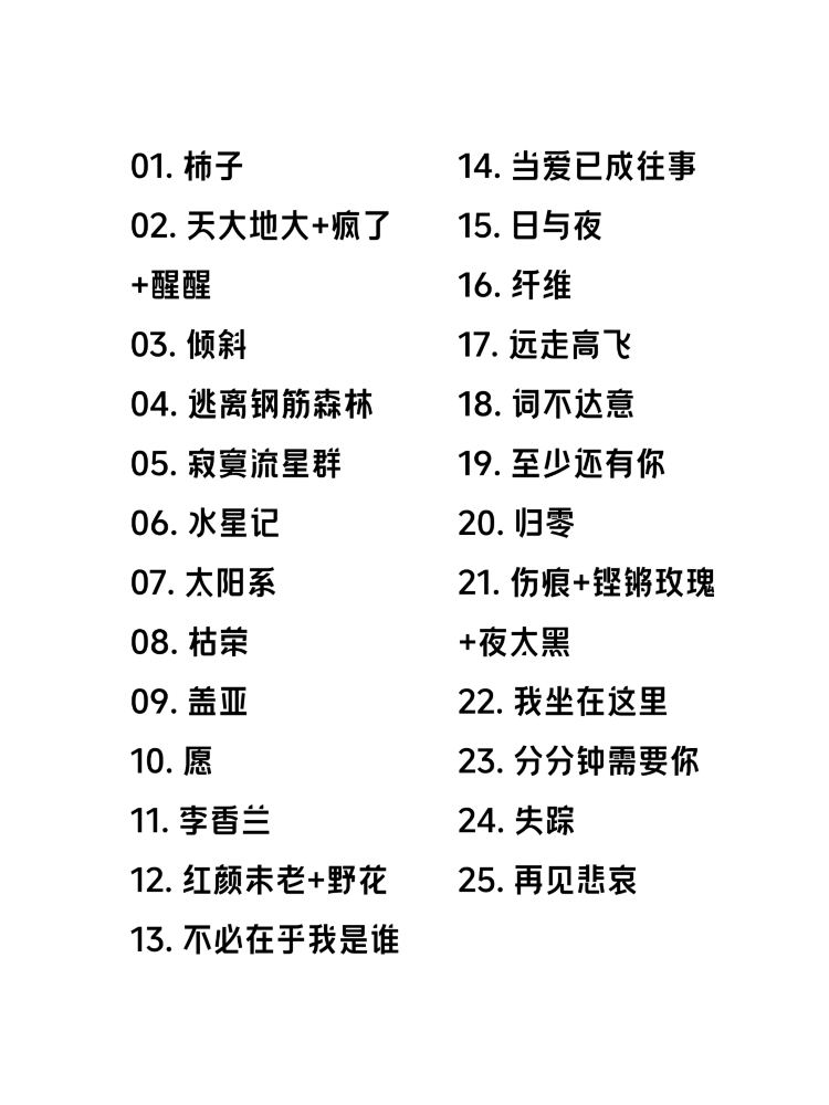 林憶蓮青島演唱會2025 | 歌單參考-南京站