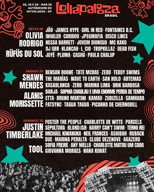 Lollapalooza Brasil 2025 | Portão 7 - Autódromo de Interlagos