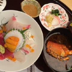 Benkei User Photo