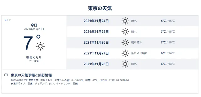 【2026年最新版】東京の観光ガイドブック