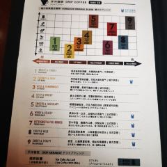 HORIGUCHI COFFEE User Photo