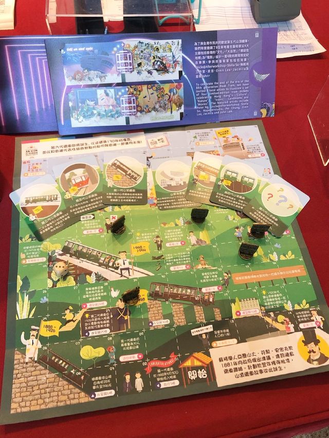 #我好掛住 第五代山頂纜車要退役了
