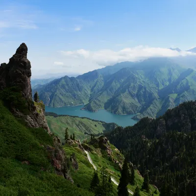 2-звездочные отели в г. Турфан