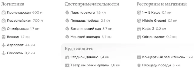 Ближайшие достопримечательности и инфраструктура