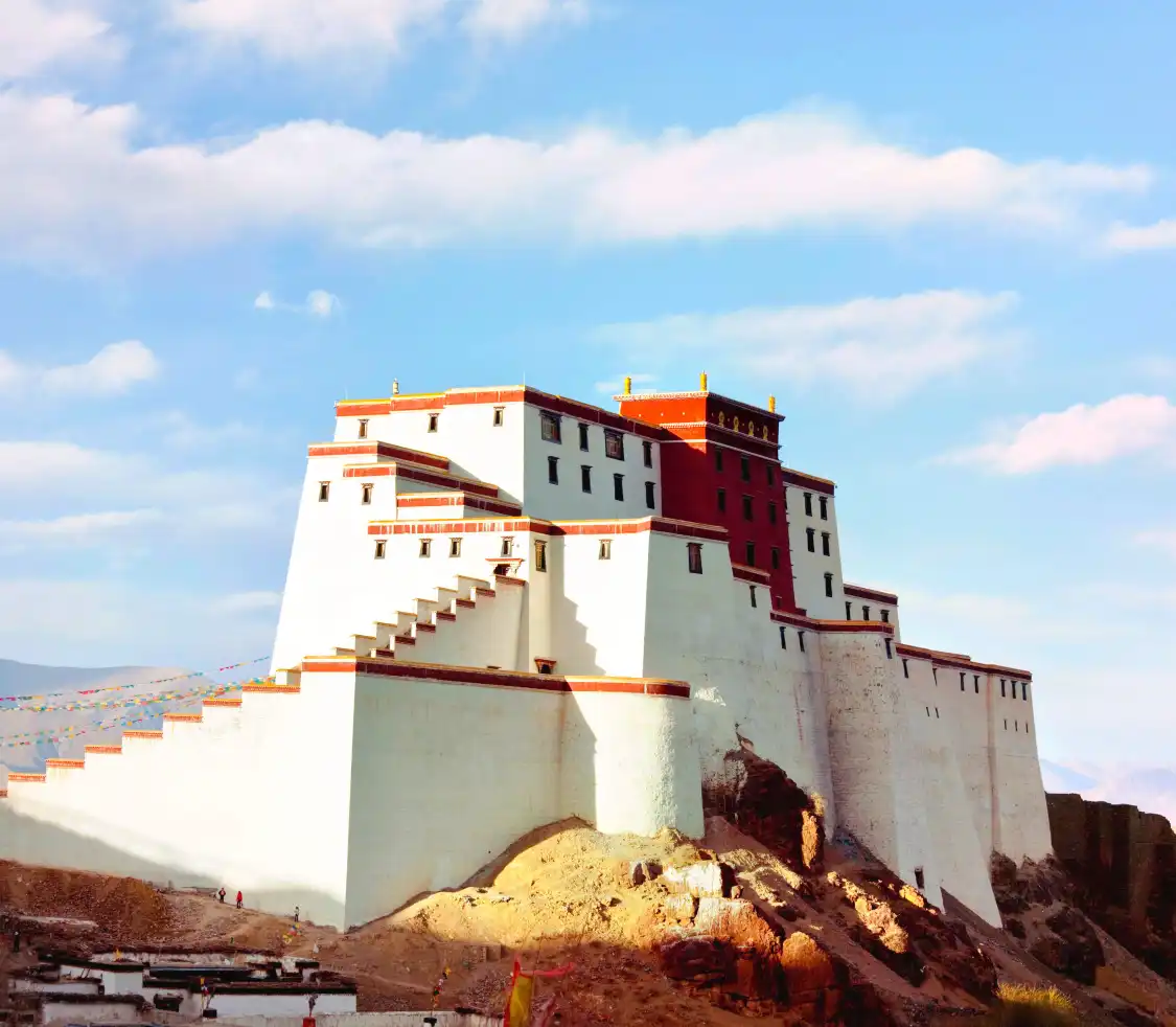 Hotels near Little Budala