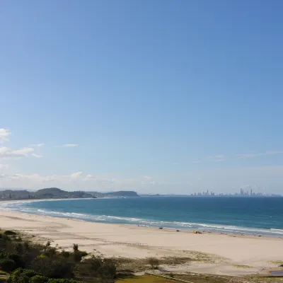 Отели с услугой парковкой в г. Канберра