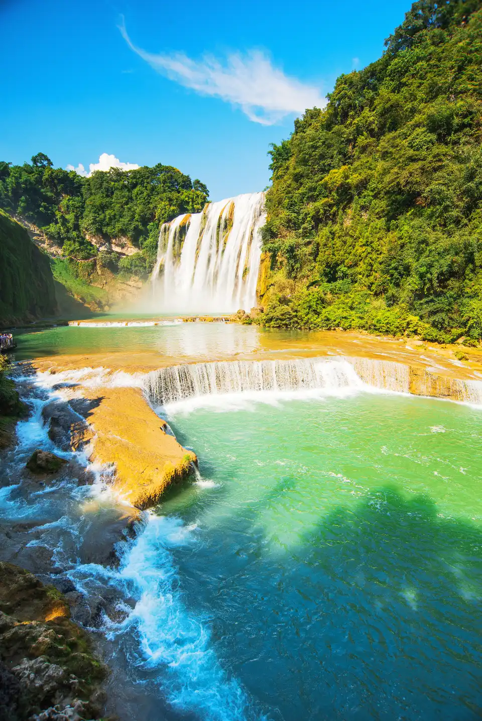 5_Huangguoshu Scenic Area