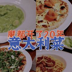 DA·MARCO User Photo