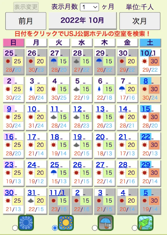 [유니버셜 스튜디오 재팬] 2025년 최신! 닌텐도 월드 오픈런, 입장권 가격, 패스트패스, 놀이기구 공략법, 꿀팁 총정리