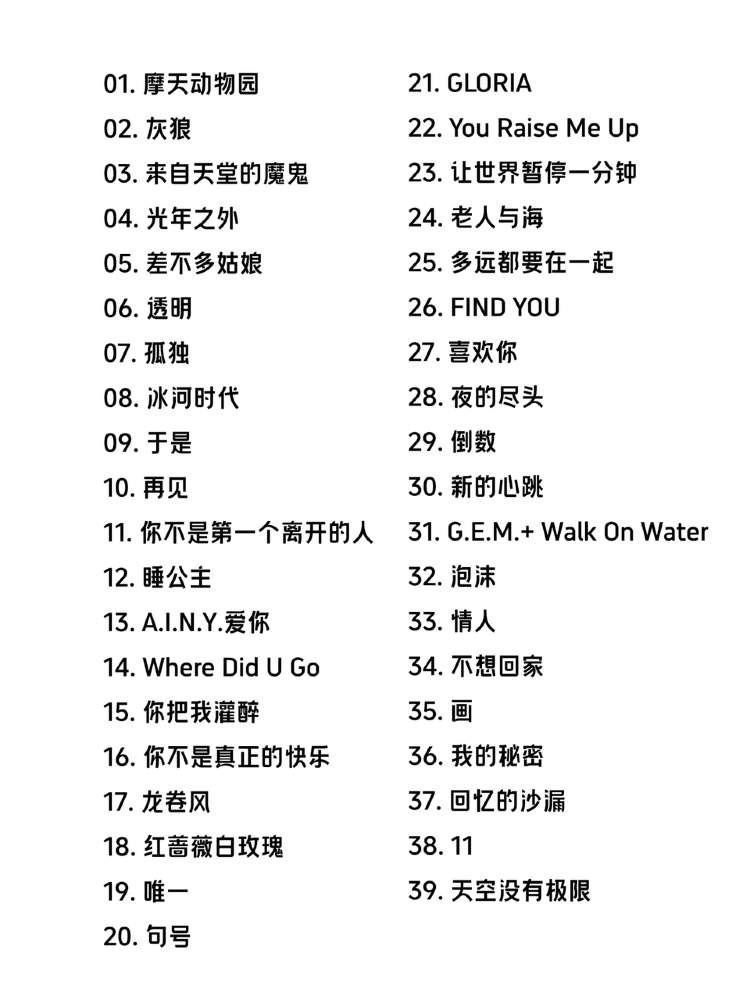 en-XX | Reference Setlist – Shenyang Stop