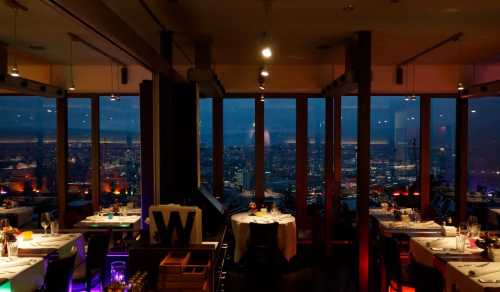 Restaurant DIE WAID
