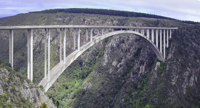 Bloukrans Bungy