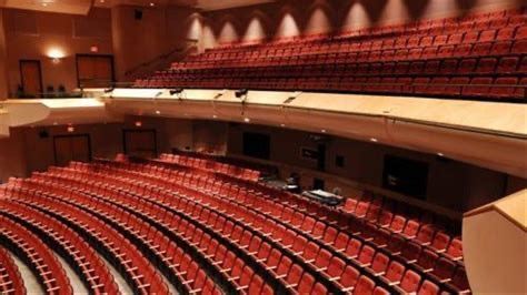 Salle de Spectacle de Sept-Iles Inc (Corporation de la)