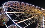 Melbourne Star Observation Wheel