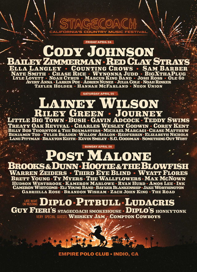 Stagecoach 2026 | Indio