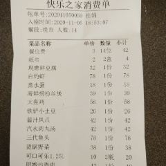 放牛斑(晋江SM广场店) User Photo