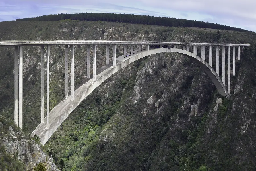 Face Adrenalin Bloukrans Bungee