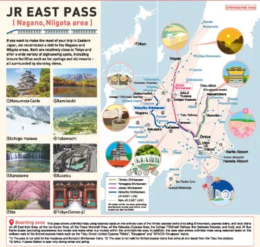 お得なJR EAST PASS１枚で（長野、新潟エリア）、連続5日間の楽しい旅を