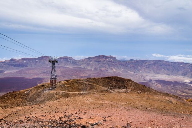 Teide Cable Car