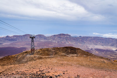 Teide Cable Car