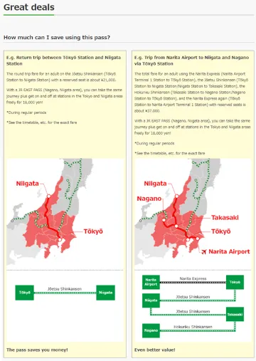 お得なJR EAST PASS１枚で（長野、新潟エリア）、連続5日間の楽しい旅を