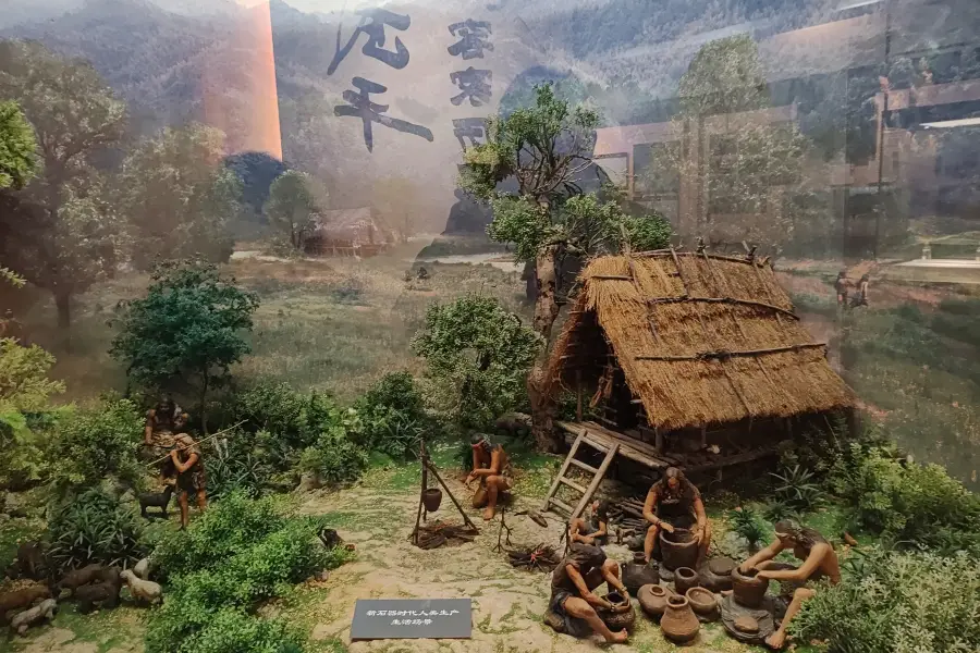 Wupingxian Museum