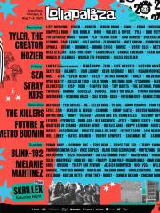 Lollapalooza Chicago 2024