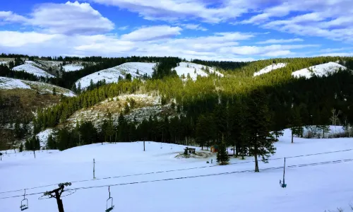 Kelly Canyon Resort