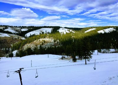Kelly Canyon Resort