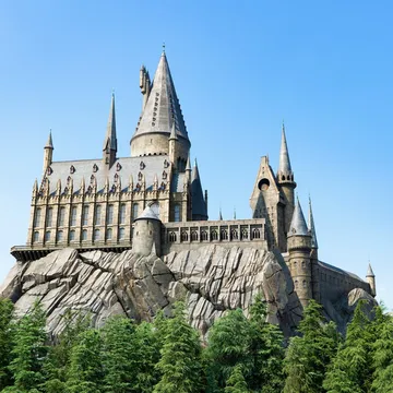 The Wizarding World Of Harry Potter