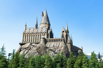 The Wizarding World Of Harry Potter
