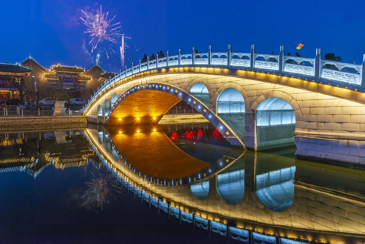 3_Yangliuqing Ancient Town