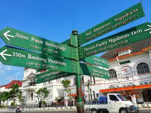 Titik 0 Kilometer Yogyakarta